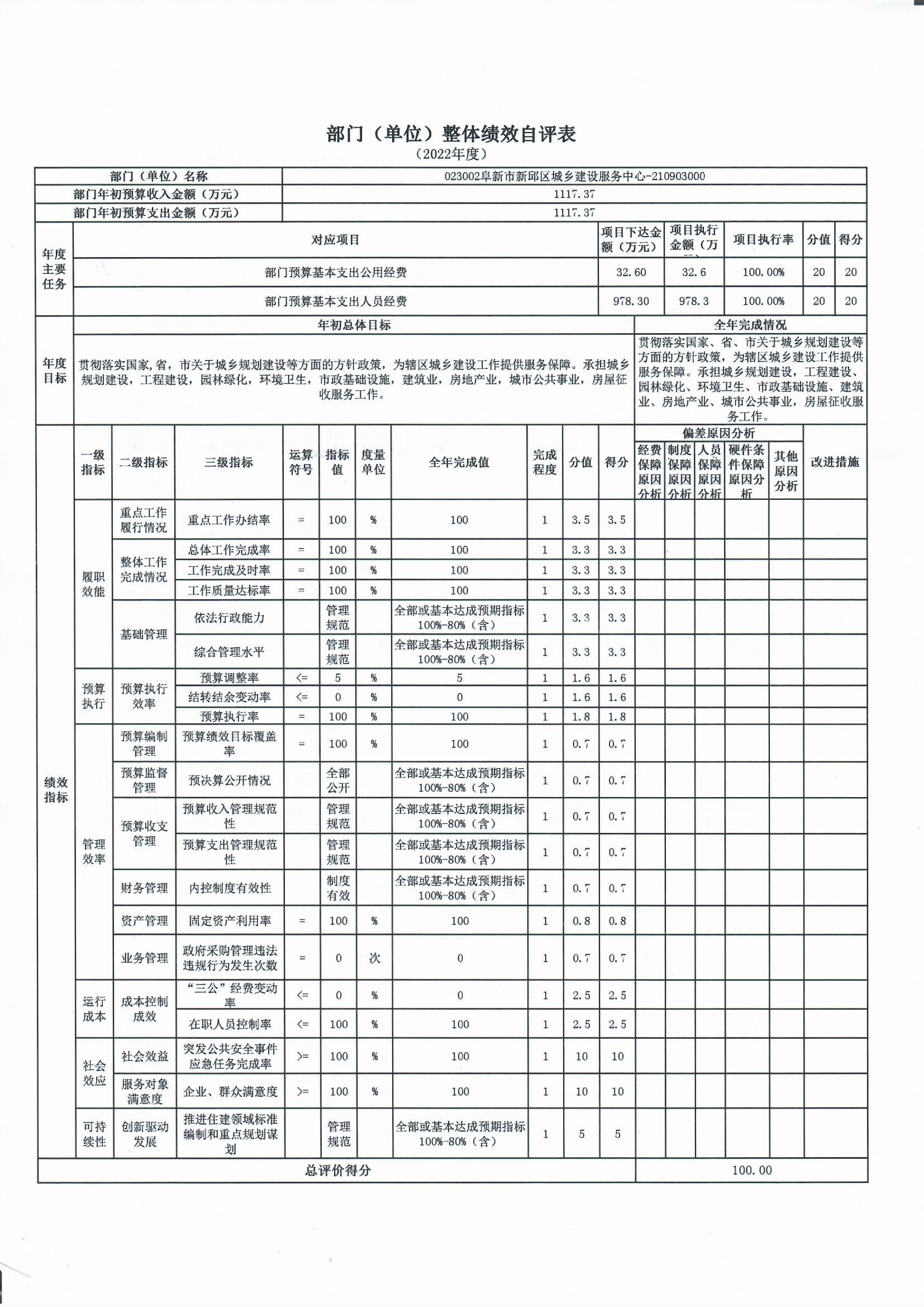 城建中心.jpg